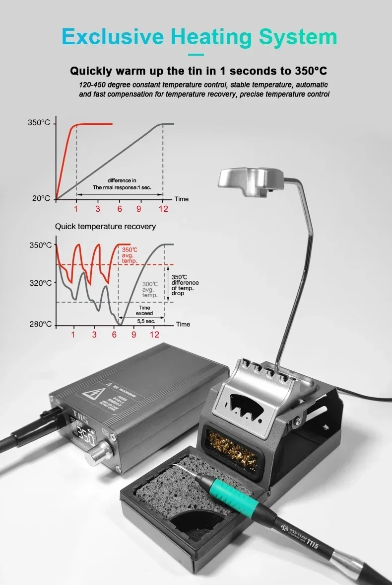 OSS T115 Micro Nano Electric S - C115 Nano Soldering Iron Station review and price
